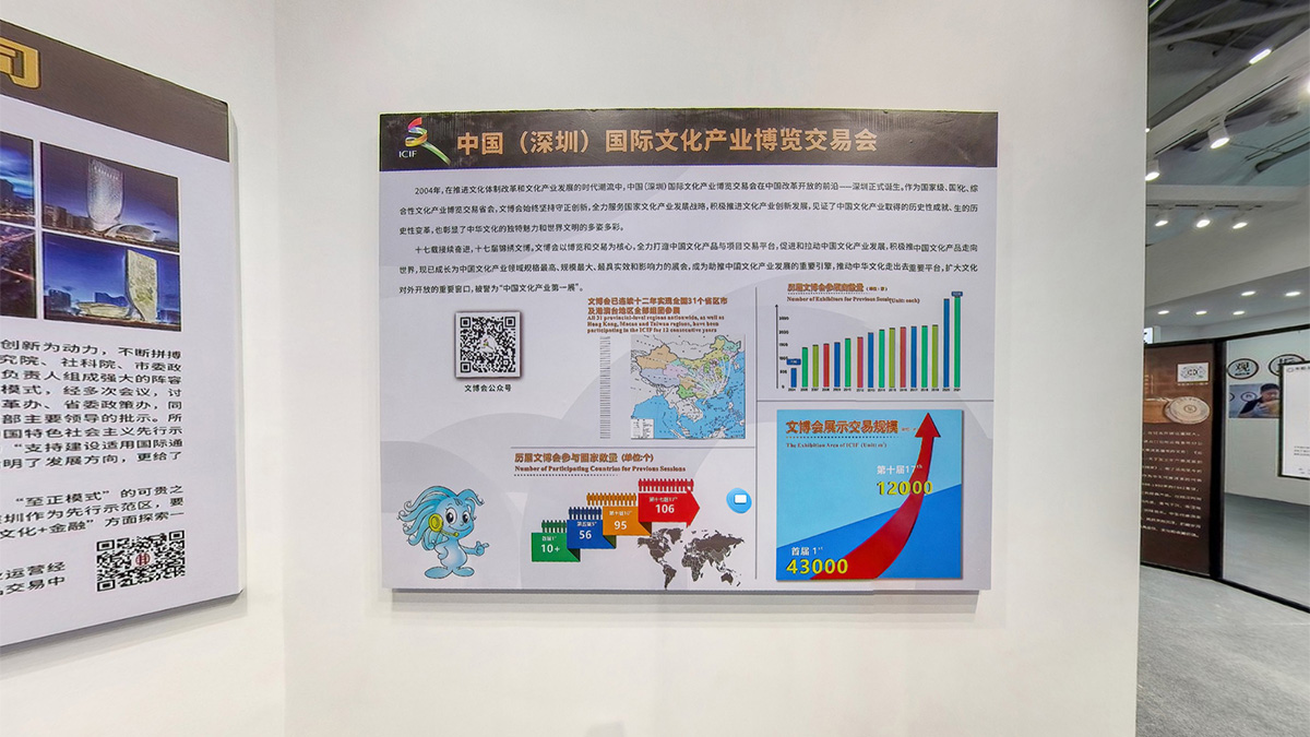 深圳国际文化产业博览交易会有限公司